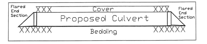 Culvert Image