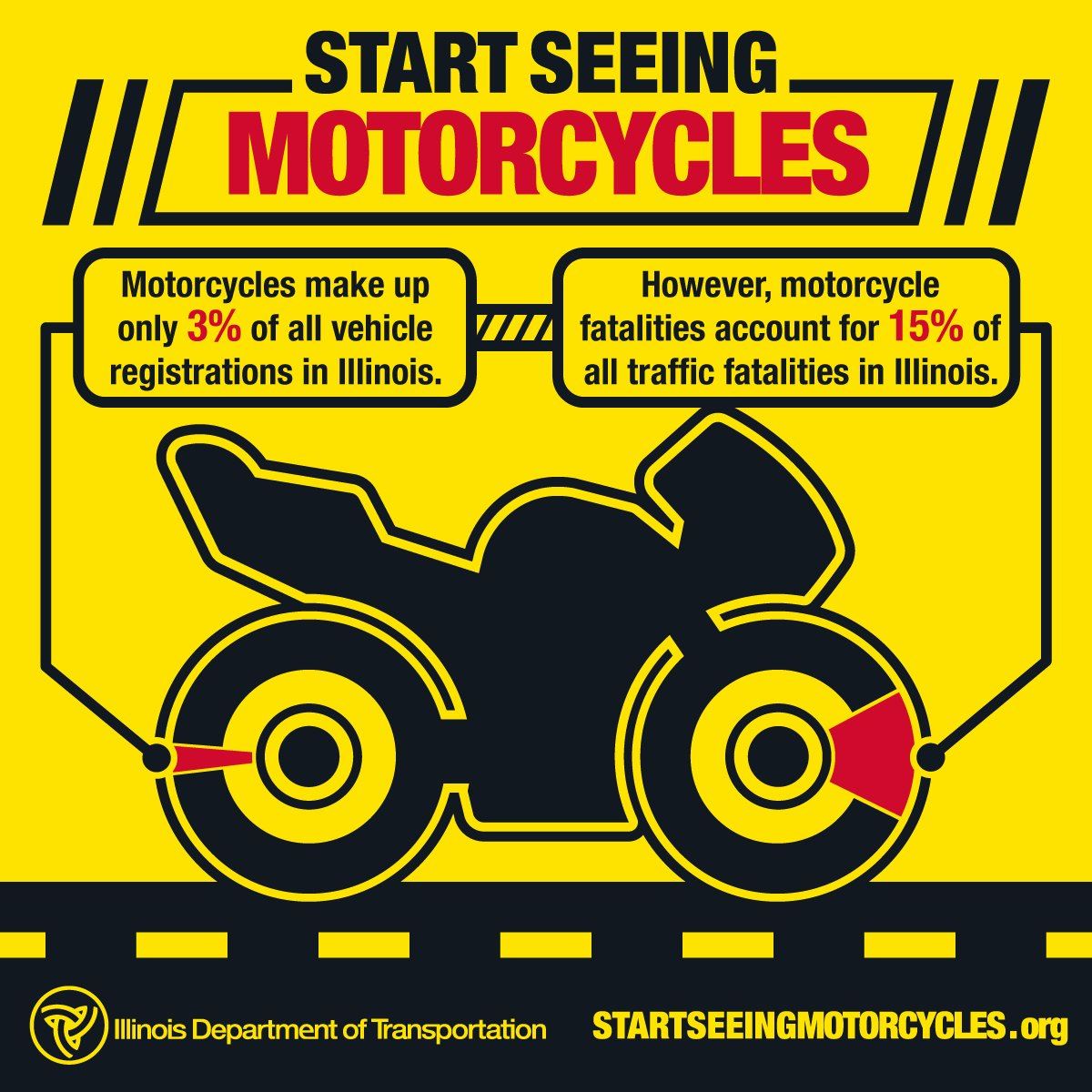 Start Seeing Motorcycles Sign