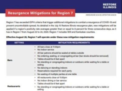 Region 7 Mitigations Fact Sheet