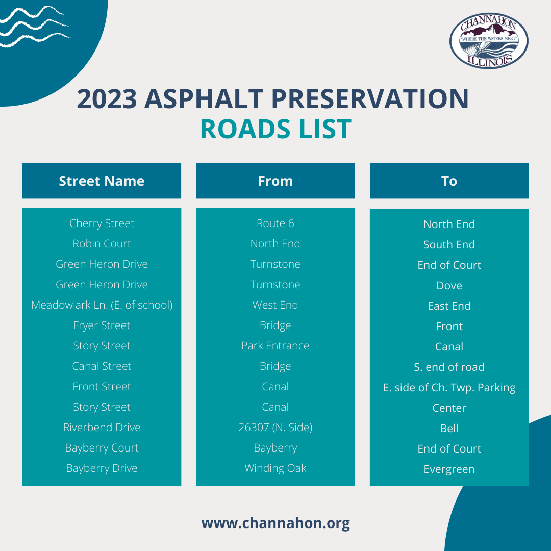 List of roads included in the Village's 2023 asphalt preservation project